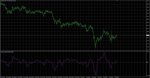 Ehlers CyberCycle image